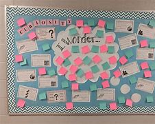 Image result for Interactive Bulletin Board Conference