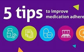 Image result for Adherence to Treatment