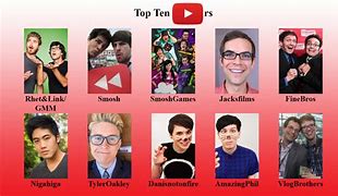 Image result for Top 100 YouTubers