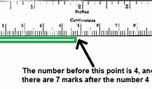 Image result for How to Read a mm Ruler