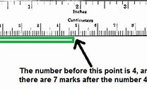 Image result for Rulers and Measurements