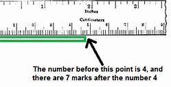 Image result for How to Read Ruler Markings
