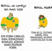 Image result for Brasil Map Meme