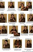 Image result for Of Course Sign Language