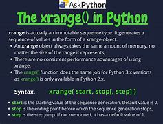 Image result for Between in Python