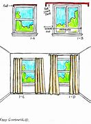 Image result for How to Drape Curtains