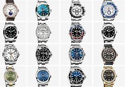 Image result for Rolex WristWatch