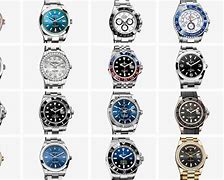 Image result for Rolex Motorcycle