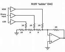 Image result for Series and Parallel R2R DAC
