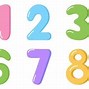 Image result for Cute Numbers 1-10