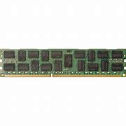 Image result for Rdimm DDR4