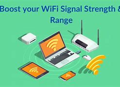 Image result for Best Way to Boost Wi-Fi Signal