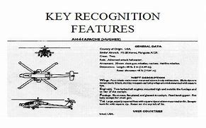 Image result for Army Vehicle Identification Test