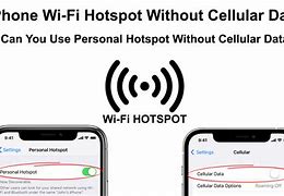 Image result for Bluetooth Hotspot