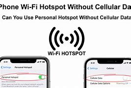 Image result for Apple iPhone Hotspot