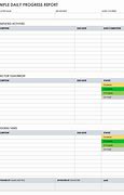 Image result for Project Management Daily Report Template