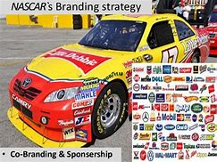 Image result for NASCAR Brands