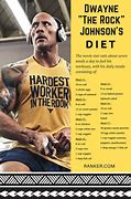 Image result for Wrestlers Diet Meal Plan
