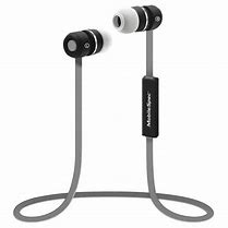 Image result for Plastic Earbuds