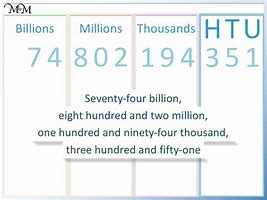 Image result for How to Read Big Numbers