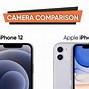 Image result for iPhone Camera Size Comparison