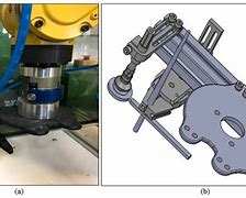 Image result for End of Arm Tooling with Neat Sketch