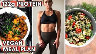 Image result for Plant-Based Diet for Weight Loss