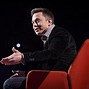 Image result for Elon Musk Information