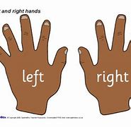Image result for Left-Handed Jif