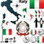 Image result for Map of Italy and Its Regions