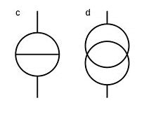 Image result for Source Symbol Signal