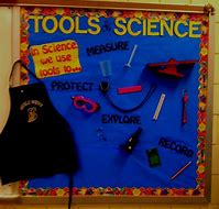Image result for Aesthetic Science Board
