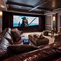 Image result for Front Projection Televisions