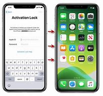 Image result for What Screen Should I See If Activation Lock Is Enabled On My iPhone