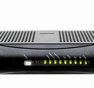 Image result for modems routers combination