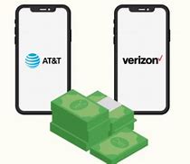 Image result for Verizon vs Atyt