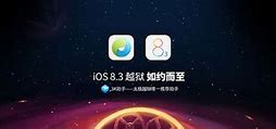 Image result for How to Jailbreak iPhone 14