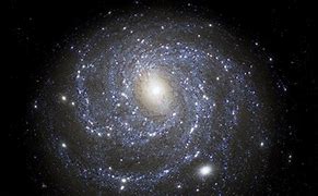 Image result for Faces in Milky Way