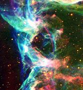 Image result for Cygnus Loop Supernova