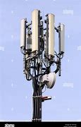 Image result for Mobile Phone Antenna