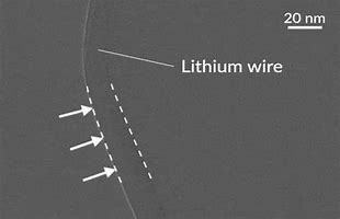 Image result for Lithium Carbonate Capsule