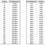 Image result for 19Cm to Inches