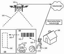 Image result for Drone Price in India Amazon