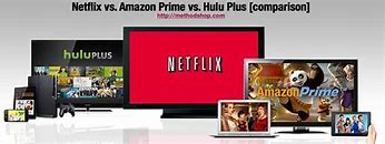 Image result for Amazon Prime Video Shows