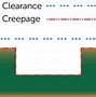 Image result for PCB Composition