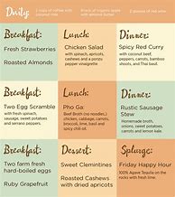 Image result for Healthy Weight Loss Diet Plan