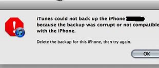 Image result for iPhone Backup File