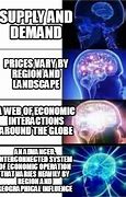 Image result for Economic Demand Memes