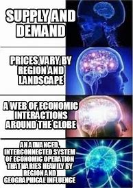 Image result for Command Economy Memes