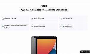 Image result for A2430 iPad